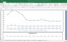 CEAT Shares Valuation Excel Model: Complete DCF Valuation with Forecasted Financial Statements