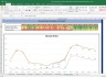 CEAT Shares Valuation Excel Model: Complete DCF Valuation with Forecasted Financial Statements