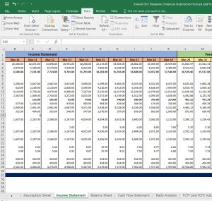 EMAMI Shares Valuation Excel Model: Complete DCF Valuation with Forecasted Financial Statements