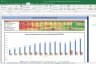 EMAMI Shares Valuation Excel Model: Complete DCF Valuation with Forecasted Financial Statements