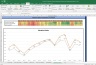 EMAMI Shares Valuation Excel Model: Complete DCF Valuation with Forecasted Financial Statements