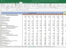 Havells Shares Valuation Excel Model: Complete DCF Valuation with Forecasted Financial Statements