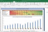 Havells Shares Valuation Excel Model: Complete DCF Valuation with Forecasted Financial Statements