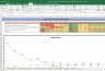 Havells Shares Valuation Excel Model: Complete DCF Valuation with Forecasted Financial Statements