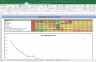 Havells Shares Valuation Excel Model: Complete DCF Valuation with Forecasted Financial Statements