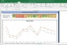 Havells Shares Valuation Excel Model: Complete DCF Valuation with Forecasted Financial Statements