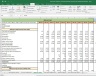 CIPLA Shares Valuation Excel Model: Complete DCF Valuation with Forecasted Financial Statements