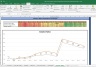CIPLA Shares Valuation Excel Model: Complete DCF Valuation with Forecasted Financial Statements