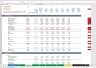Online Coaching Platform/Marketplace- 3 Statement Financial Model with 5 years Monthly Projection and Valuation