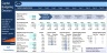 Capital Budgeting Decision Model