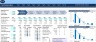 Capital Budgeting Decision Model