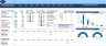 Capital Budgeting Decision Model