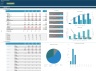 Multi-Establishment Generic Startup Financial Projection 3 statement Model