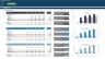 Multi-Establishment Generic Startup Financial Projection 3 statement Model