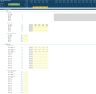 Multi-Establishment Generic Startup Financial Projection 3 statement Model