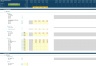 Multi-Establishment Generic Startup Financial Projection 3 statement Model