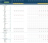 Multi-Establishment Generic Startup Financial Projection 3 statement Model