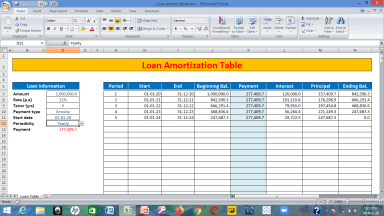 Loan amortization table