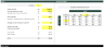Customer Life Time Value | CLTV calculator