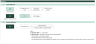 Customer Life Time Value | CLTV calculator