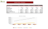 Rental Property Excel Financial Model