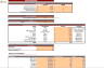 Rental Property Excel Financial Model