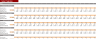 Rental Property Excel Financial Model
