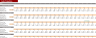 Rental Property Excel Financial Model