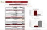 Rental Property Excel Financial Model