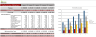 Rental Property Excel Financial Model
