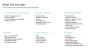 Consulting Essentials: Proposal Toolkit