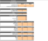 Online Fashion Clothing Store Excel Financial Model