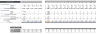 Online Fashion Clothing Store Excel Financial Model