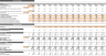 Online Fashion Clothing Store Excel Financial Model