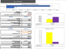 Online Fashion Clothing Store Excel Financial Model