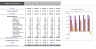 Online Fashion Clothing Store Excel Financial Model