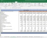 Bharat Petroleum (BPCL) Valuation Excel Model: Complete DCF Valuation with Forecasted Financial Statements