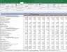 Bharat Petroleum (BPCL) Valuation Excel Model: Complete DCF Valuation with Forecasted Financial Statements