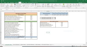 Coal India Valuation Excel Model: Complete DCF Valuation with Forecasted Financial Statements