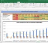 Coal India Valuation Excel Model: Complete DCF Valuation with Forecasted Financial Statements