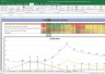 Coal India Valuation Excel Model: Complete DCF Valuation with Forecasted Financial Statements