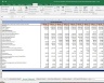Escorts Valuation Excel Model: Complete DCF Valuation with Forecasted Financial Statements