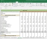 Escorts Valuation Excel Model: Complete DCF Valuation with Forecasted Financial Statements