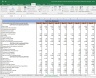 Escorts Valuation Excel Model: Complete DCF Valuation with Forecasted Financial Statements