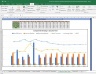 Escorts Valuation Excel Model: Complete DCF Valuation with Forecasted Financial Statements