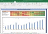 Escorts Valuation Excel Model: Complete DCF Valuation with Forecasted Financial Statements