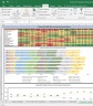 Escorts Valuation Excel Model: Complete DCF Valuation with Forecasted Financial Statements