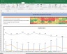 Escorts Valuation Excel Model: Complete DCF Valuation with Forecasted Financial Statements