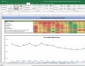 Escorts Valuation Excel Model: Complete DCF Valuation with Forecasted Financial Statements