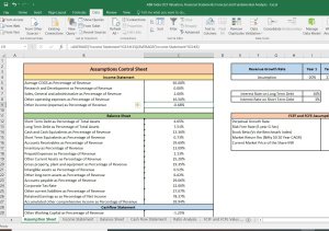 ABB India Valuation Excel Model: Complete DCF Valuation with Forecasted Financial Statements